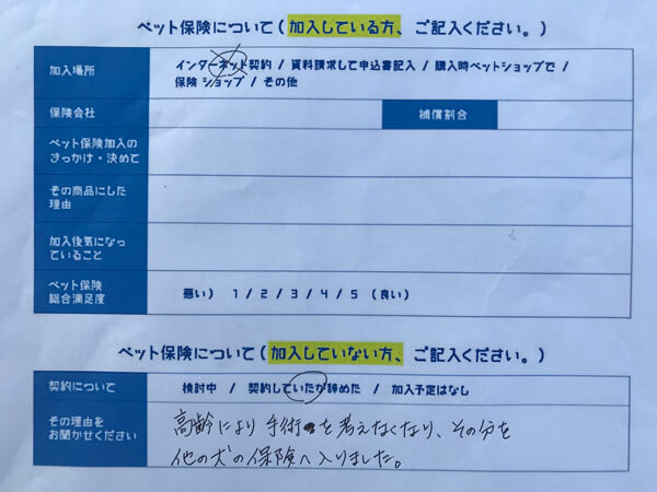 ミニチュアダックス、パルくん、口コミアンケート画像